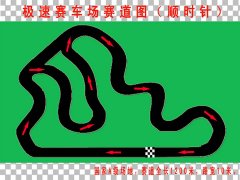 這些卡丁車車場(chǎng)你知道嗎？